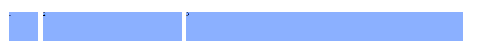 flexible sizing image