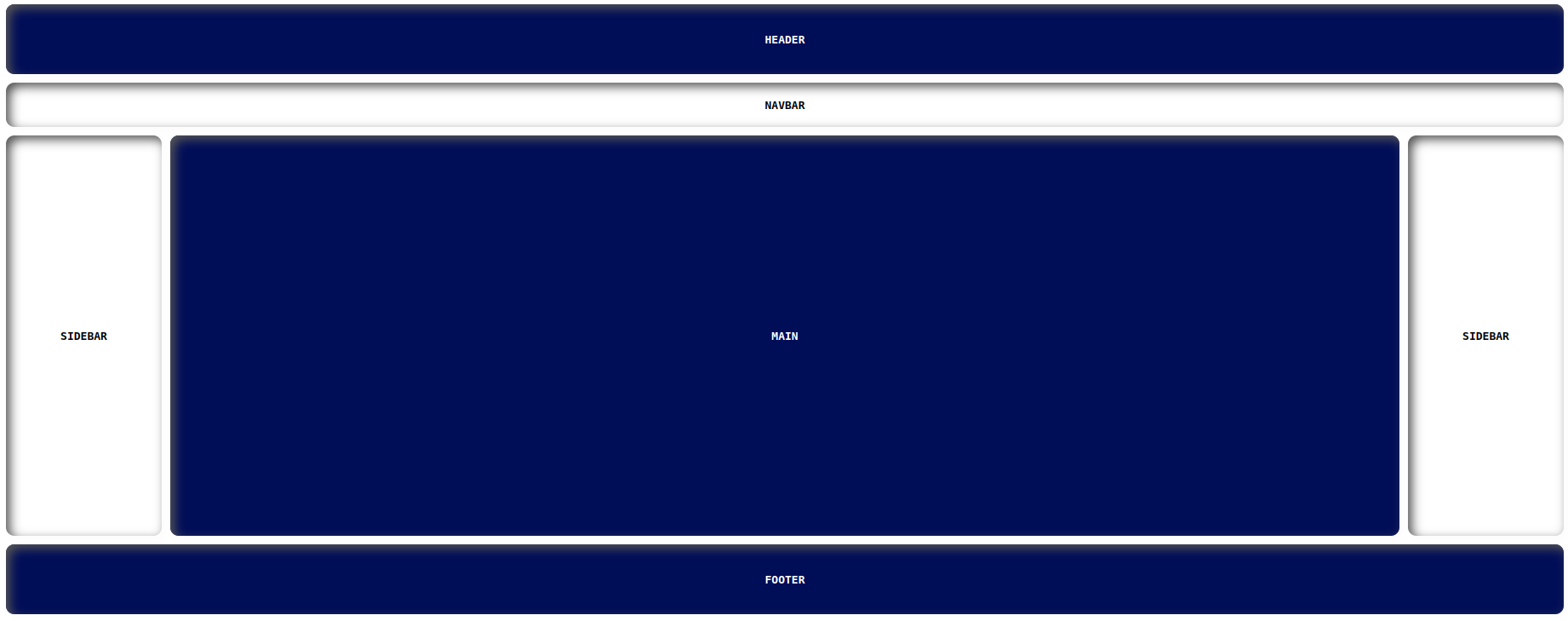 How To Build A Responsive Page By Using Flexbox And CSS Grid | Mycode.blog