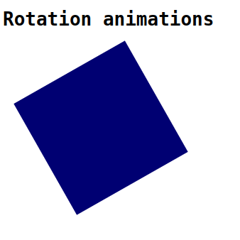 How To Implement Scroll-Triggered Animations Using CSS3 | Mycode.blog