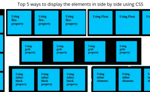 Top 5 ways to display the elements in side by side using CSS | mycode.blog