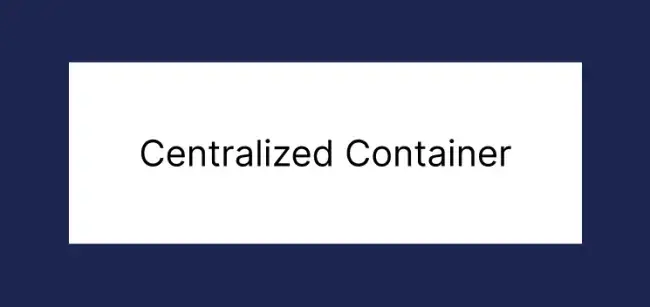 Top 5+ ways to make the Container element centre with CSS Banner Image