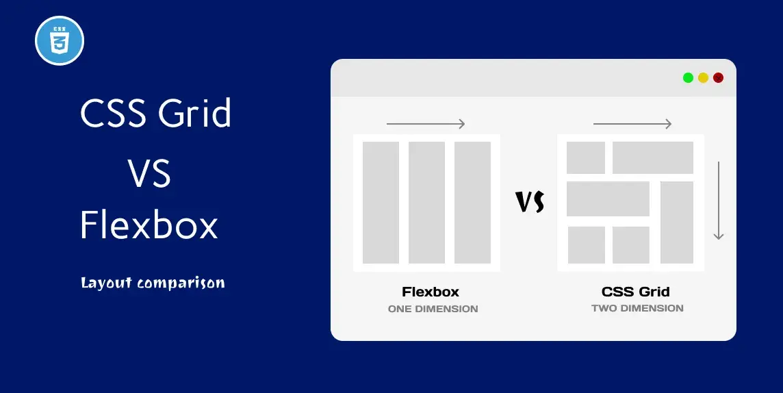 grid vs flexbox banner image